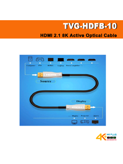 HDMI 2.1 8K Active Optical Cable 10M