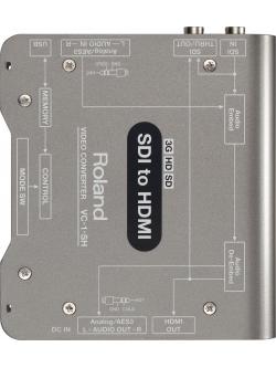 Roland VC-1-SH SDI to HDMI Video Converter
