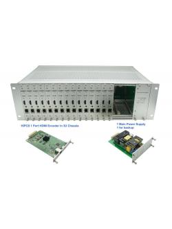 OPR-NH1600P 16 Channels H.265 HDMI Encoder