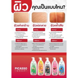 โลชั่นบำรุงผิวกาย