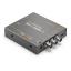 Blackmagic Mini Converter SDI to HDMI 4K
