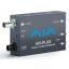 AJA Hi5-Plus 3G-SDI to HDMI MiniConverter