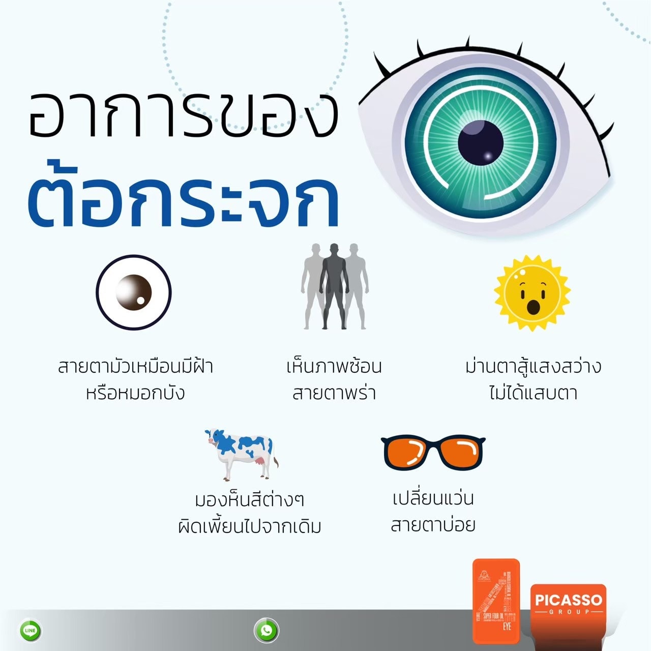 Super4 oil อาหารเสริมสำหรับดวงตา