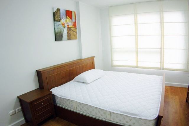 ð·ïļ āļāļēāļĒāļāđāļ§āļāļĢāļēāļāļēāļāļĩāļāļĩāđāļŠāļļāļāđāļāđāļāļĢāļāļāļēāļĢ āļŦāđāļāļ 50 āļāļĢ.āļĄ āđāļāļĩāļĒāļ 4,400,000 āļāļēāļ āļāļāļāđāļ āļ§āļąāļ āđāļāđāļāļāđ āļŠāļļāļāļļāļĄāļ§āļīāļ 26 / For Sale One X Sukhumvit 26