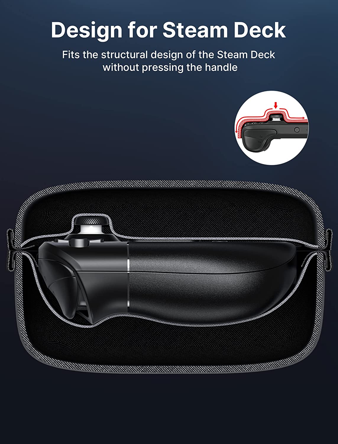 JSAUX กระเป๋าพกพา for Steam Deck - BG0102