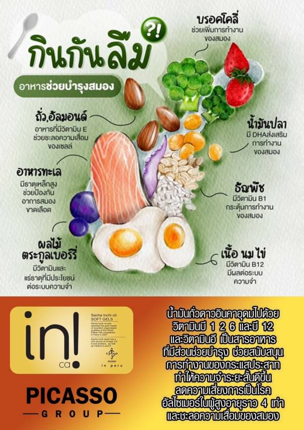 อินคา อออยด์ ดูแลระบบประสาทและสมอง (50เม็ด/กล่อง)