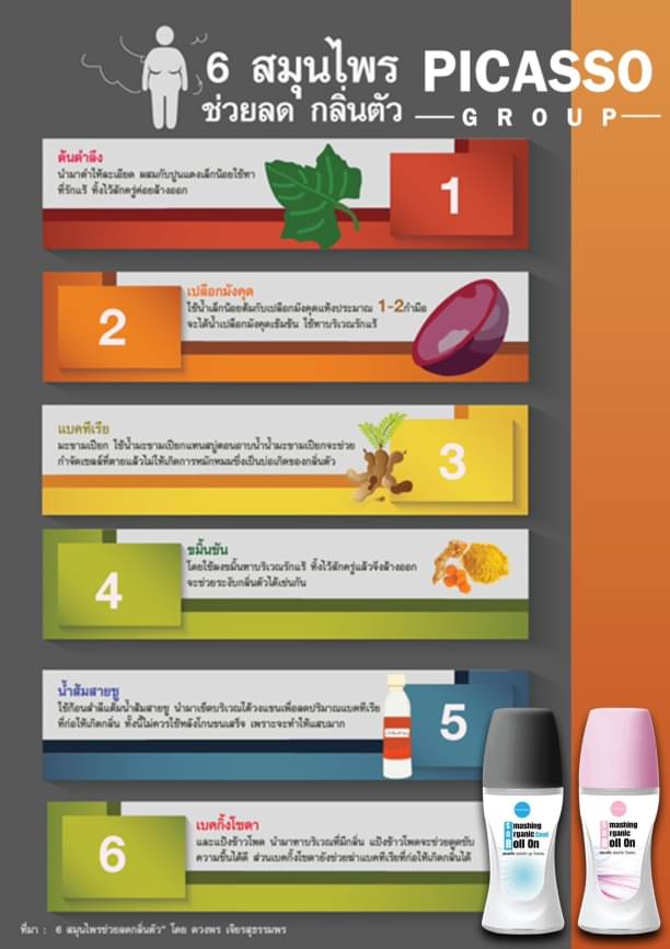 โรลออน สูตรเนเชอร์รัล แพ็คคู่ (1ฟรี1)