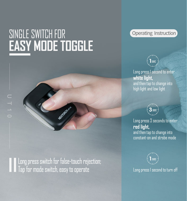 ไฟฉายคาดหัว Nextorch UT10 Multi-function Innovative LED Light