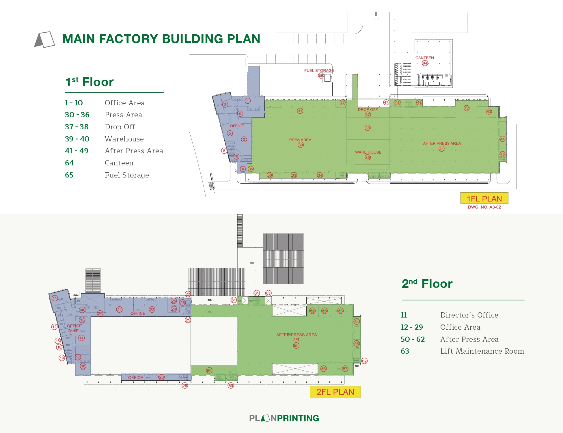 ขายที่ดินพร้อมโรงงาน 250 ล้าน นิคมอุตสาหกรรมการพิมพ์สินสาคร สมุทรสาคร 14 ไร่ 96.4 ตารางวา