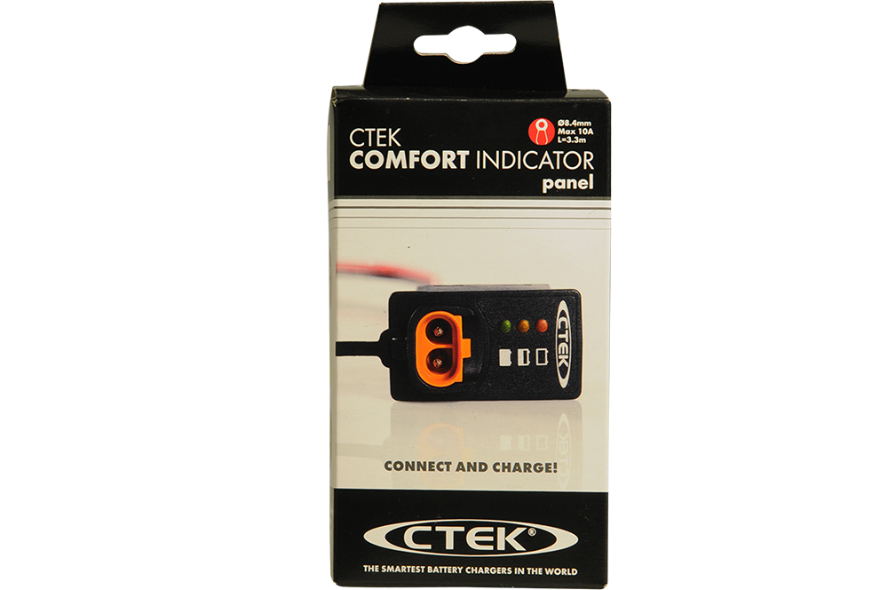 Comfort Indicator Panel