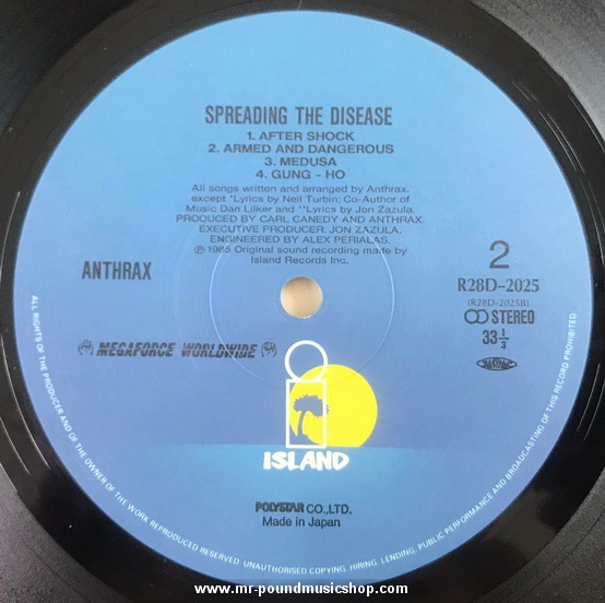 Anthrax - Spreading The Disease