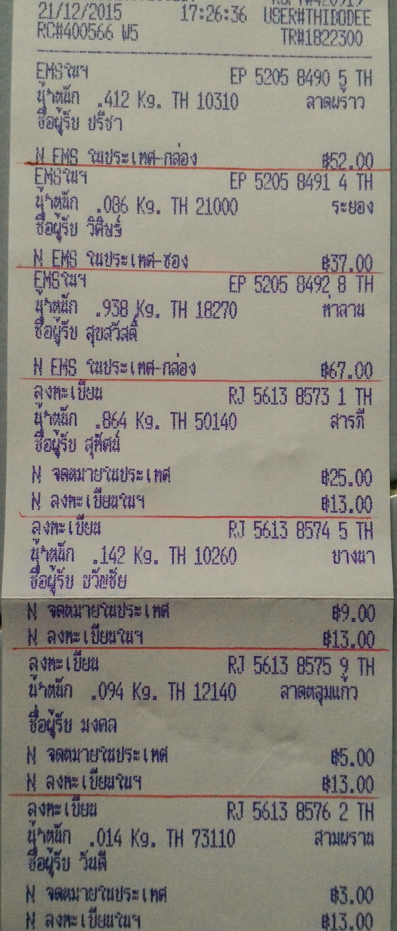 ธันวาคม 2558