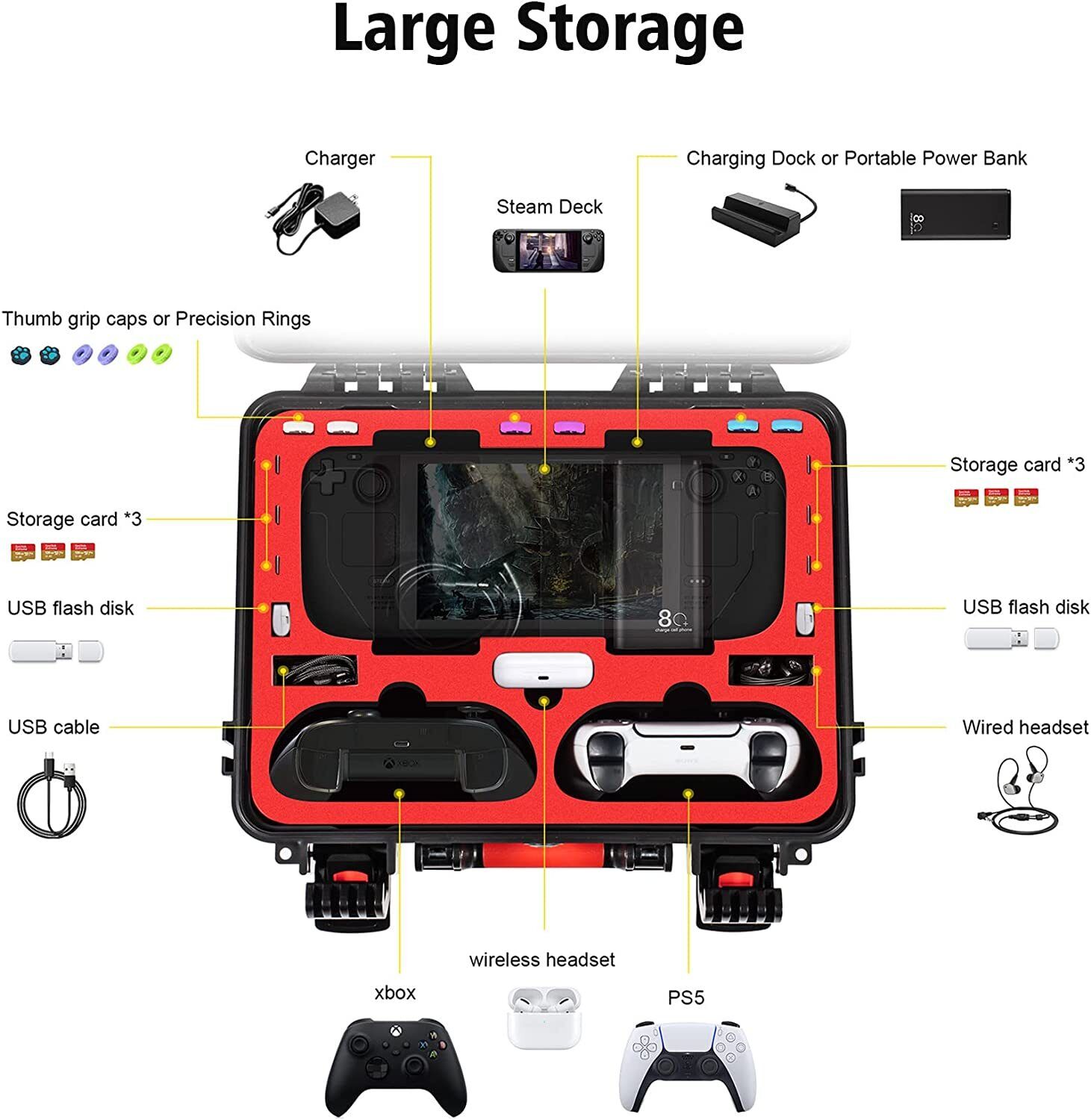 DEVASO กระเป๋าเก็บเครื่อง Steam Deck กันน้ำกันฝุ่น IP67 สายลุยห้ามพลาด