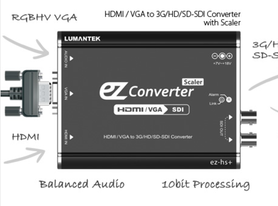 Lumantek es-hs+(HDMI/VGA to 3G/HSSD-SDI with Scaler)