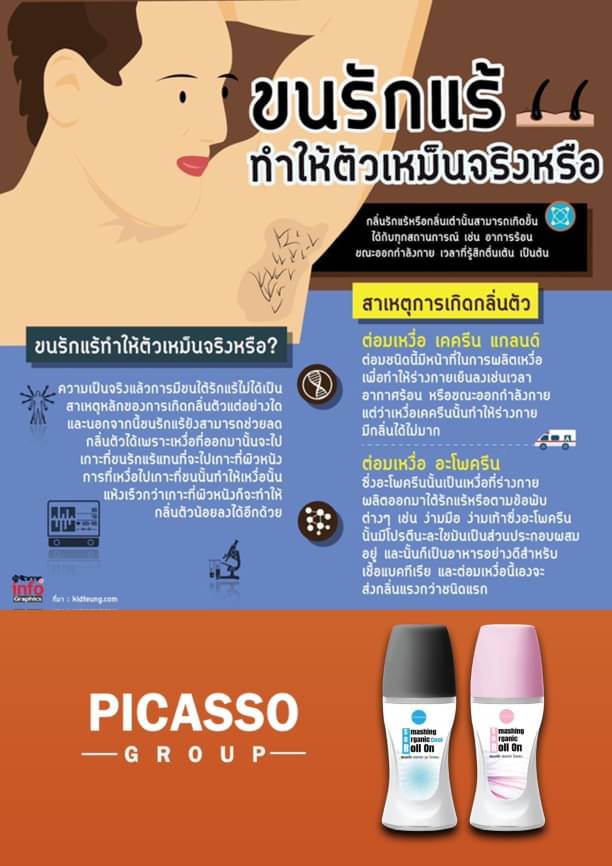 โรลออน สูตรเนเชอร์รัล แพ็คคู่ (1ฟรี1)