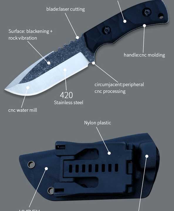 มีด FBIQQ - Model FBIQQ-001 รุ่นยอดนิยม