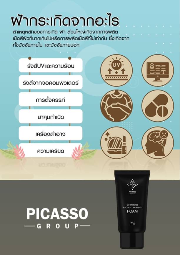 โฟมล้างหน้างาดำและหิมะภูเขาไฟ (ฝ้า กระ และจุดด่างดำ) 75g.