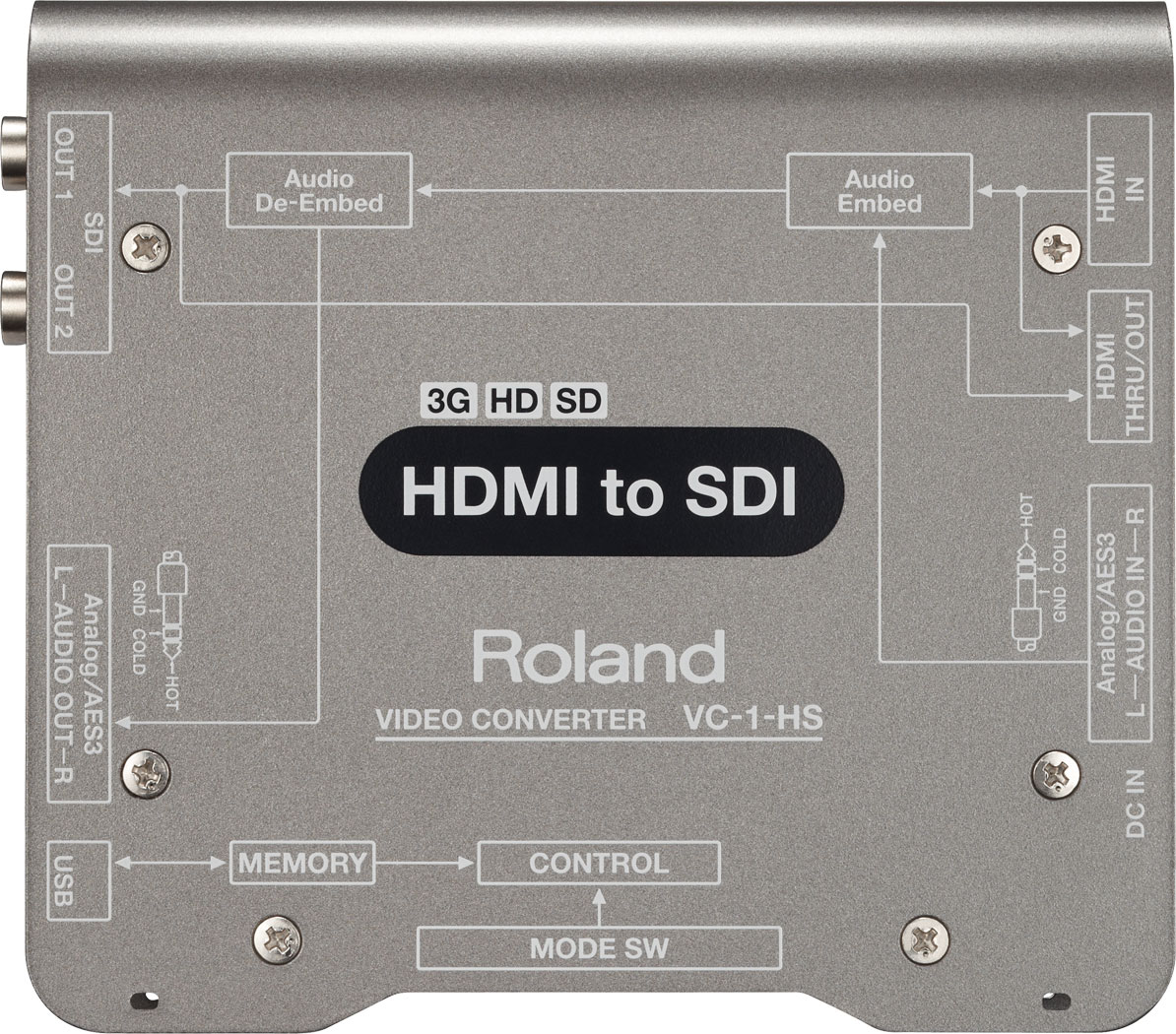 Roland VC-1-HS HDMI to SDI Video Converter