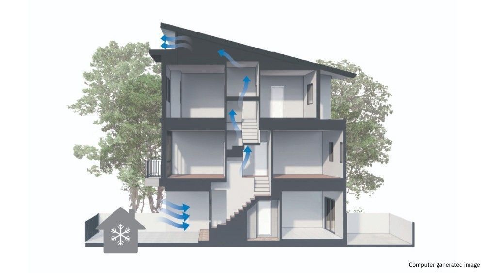 ให้เช่า ไอเจ้นท์ พัฒนาการ EIGEN Pattanakarn ซอยพัฒนาการ 99 (เข้าซอย 100 เมตร) Smart townhome ใหม่ หลังใหญ่ แบบ Simpli ติดถนนเมนหน้าโครงการ 15 เมตร