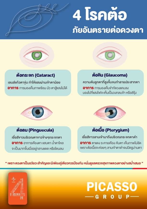 Super4 oil อาหารเสริมสำหรับดวงตา