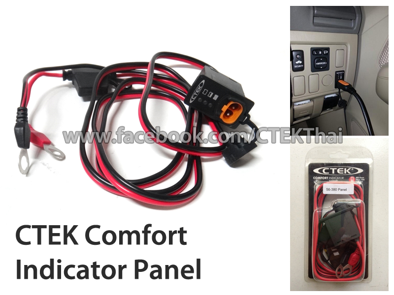 Comfort Indicator Panel