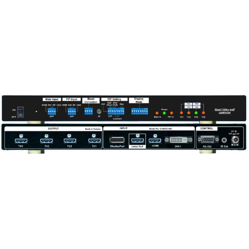 2X2 VIDEO WALL BOX (วิดีโอวอลล์) สามารถ Rotete จอและ Support with PIP