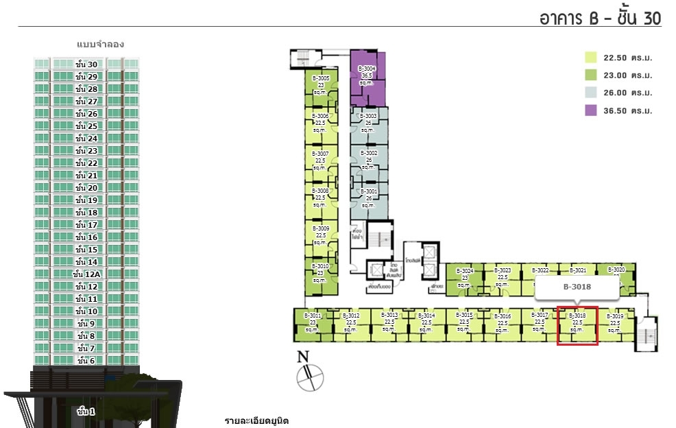 ขายดาวน์ คอนโด ลุมพินี พาร์ค @ รัตนาธิเบศร์ - งามวงศ์วาน เพียง 256,60 บาท ห้องเปล่า ขนาด 22.5 ตร.ม. ตึก B ชั้น 27 ห้อง 17 วิวรถไฟฟ้ามุมสูง ห้องหันไปทิศใต้ ลมเย็นมาก ทำเลดี๊ดี