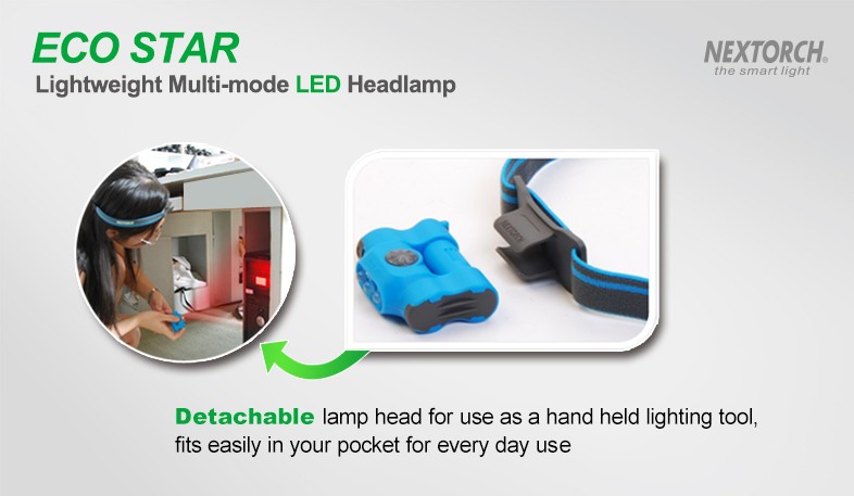 ไฟฉายคาดหัว NEXTORCH ECO STAR HEADLAMP