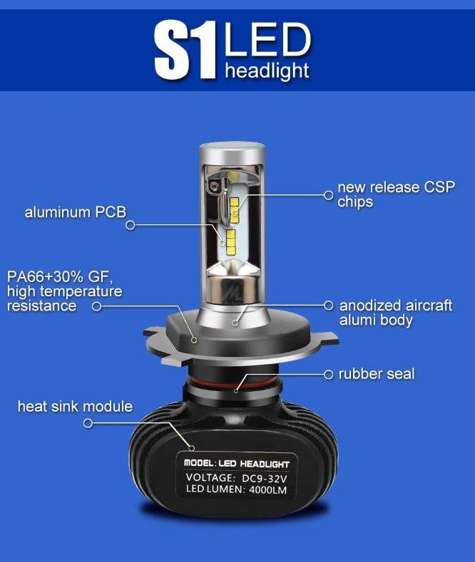 หลอด ไฟหน้า LED ขั้วหลอด H4 รุ่น S-1 ชิป เกาหลี CSP 4000LM ต่อหลอด แสงสีขาว จำนวน 1 คู ประกัน 3 เดือน