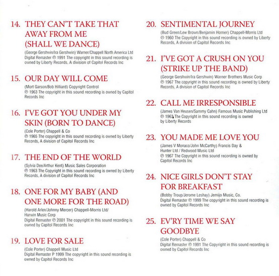 Julie London - The Very Best Of Julie London