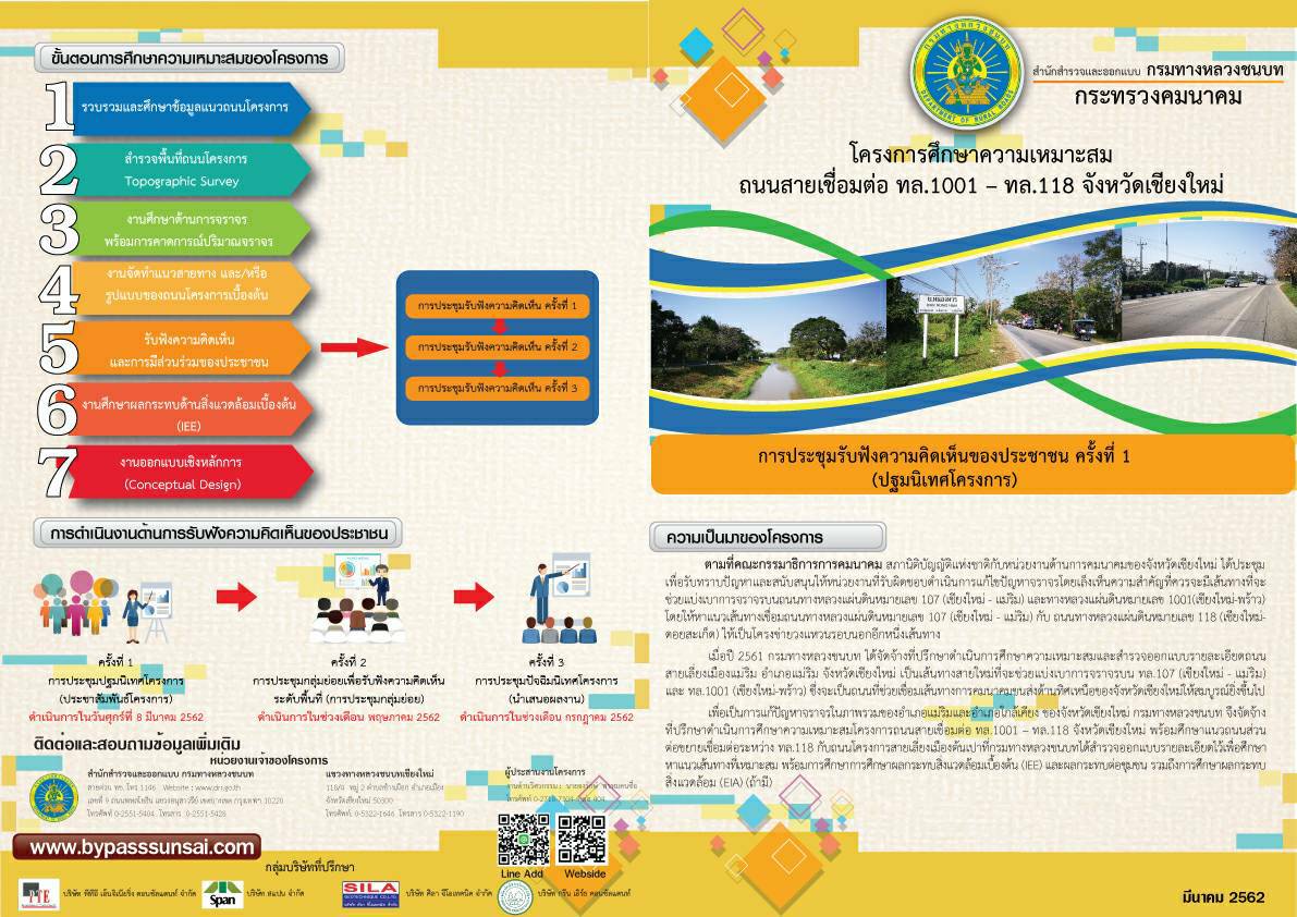 ขายที่ดิน อ.แม่ริม จ.เชียงใหม่ ติดถนนใหญ่ มี 2 ฝั่ง คือ 8 ไร่กว่า และ 1 ไร่กว่าฝั่ง 8 ไร่กว่า ตารางวาละ 16,000