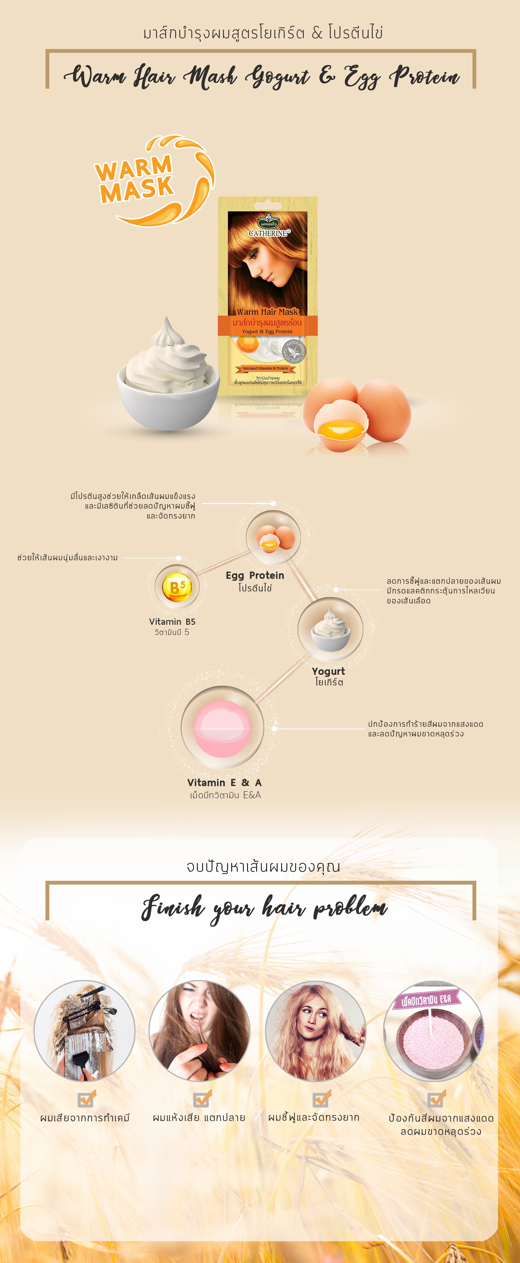 Catherine มาส์กบำรุงผมสูตรร้อน-โยเกิร์ต&โปรตีนไข่ 12ชิ้น