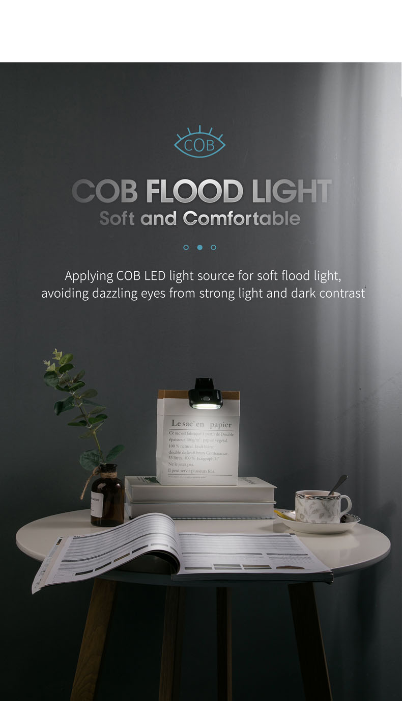 ไฟฉายคาดหัว Nextorch UT10 Multi-function Innovative LED Light