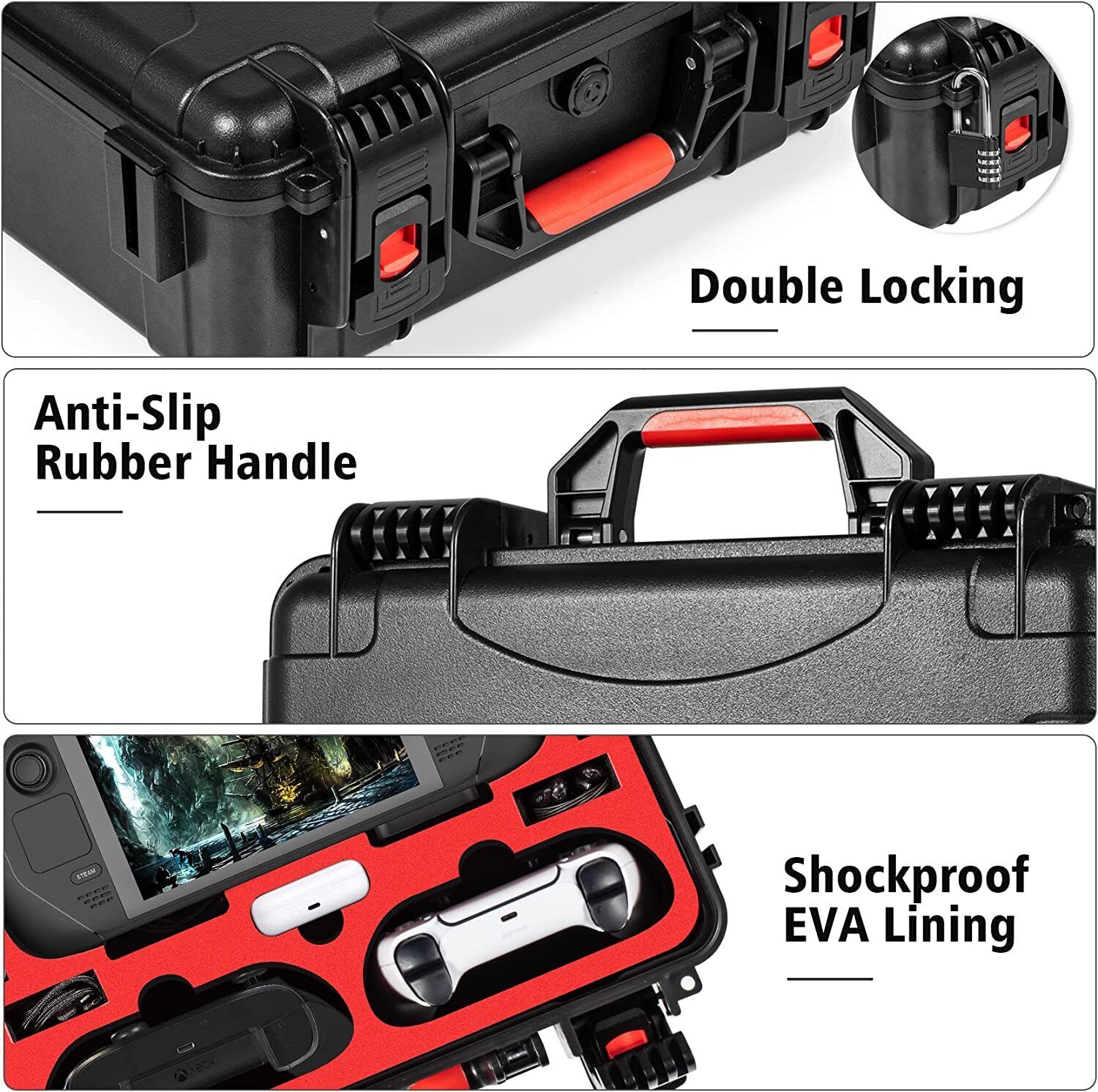 DEVASO กระเป๋าเก็บเครื่อง Steam Deck กันน้ำกันฝุ่น IP67 สายลุยห้ามพลาด