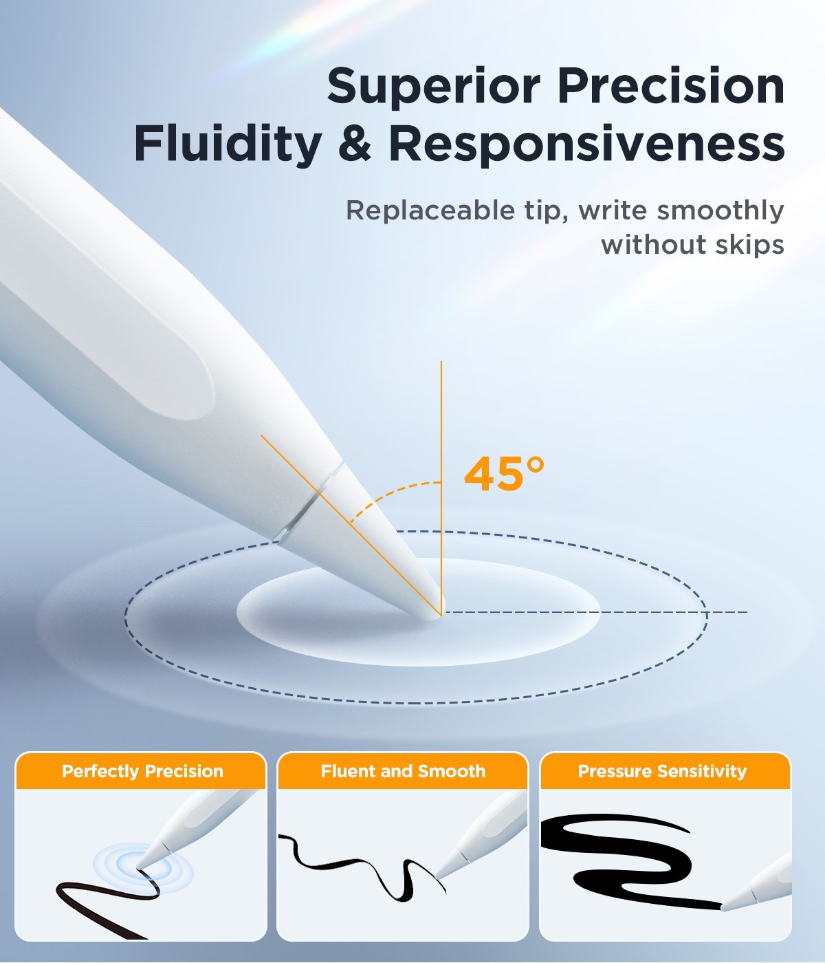 JOYROOM JR-X11W Active Capacitive Pen - ปากกาเขียนหน้าจอแบบใช้แบตเตอรี่ Smartphone , Tablet