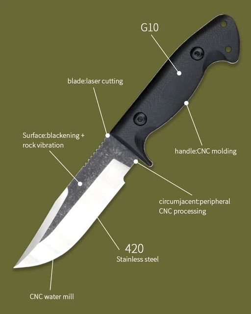 มีด FBIQQ - Model FBIQQ-006 รุ่นยอดนิยม