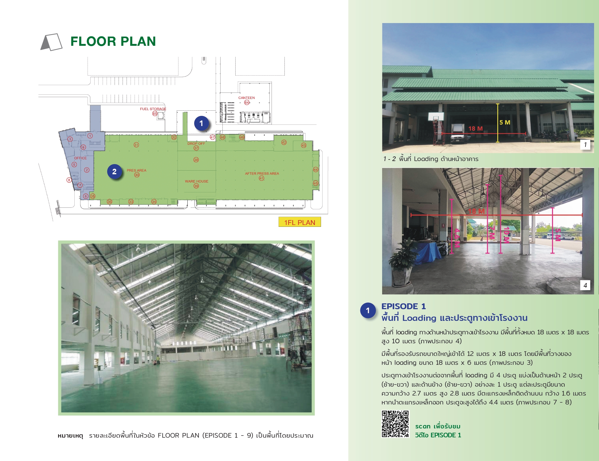 ขายที่ดินพร้อมโรงงาน 250 ล้าน นิคมอุตสาหกรรมการพิมพ์สินสาคร สมุทรสาคร 14 ไร่ 96.4 ตารางวา