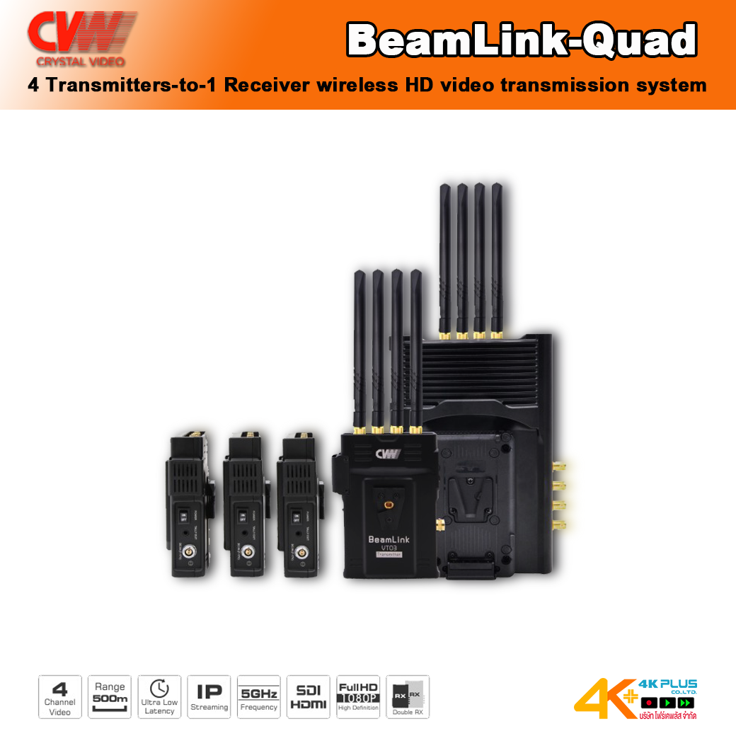 CVW BeamLink-Quad 4 Channel Full-HD Video Wireless Transmission