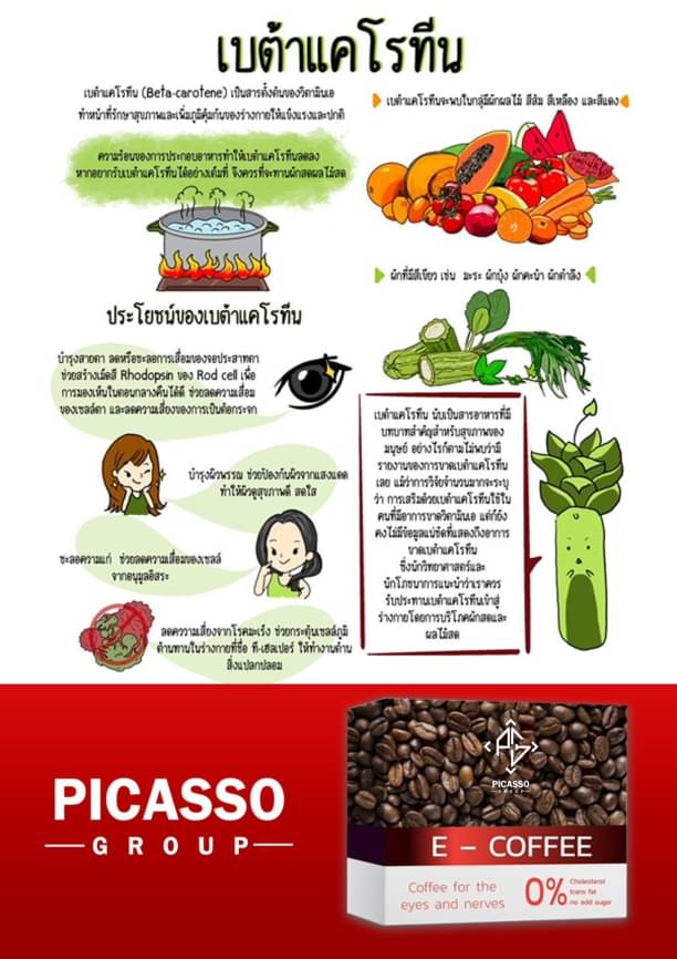 E-Coffee กาแฟสมุนไพรและเครื่องดื่มจากธัญพืช ฟื้นฟูดวงตา(1กล่อง10ซอง)