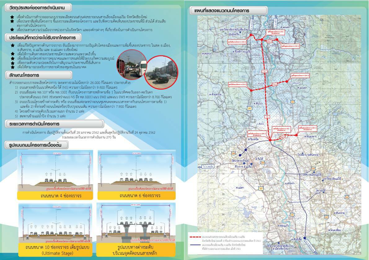 ขายที่ดิน อ.แม่ริม จ.เชียงใหม่ ติดถนนใหญ่ มี 2 ฝั่ง คือ 8 ไร่กว่า และ 1 ไร่กว่าฝั่ง 8 ไร่กว่า ตารางวาละ 16,000