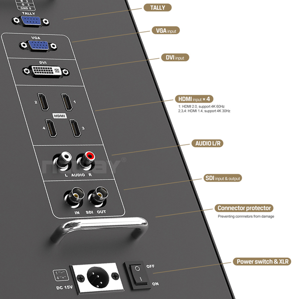 Neway CK2800 28" 4K Broadcast Monitor ** สินค้าตกรุ่นแล้ว