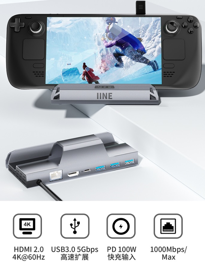 IINE Video Conversion for ROG Ally & Ally X Turbo 30w & Steam Deck L830