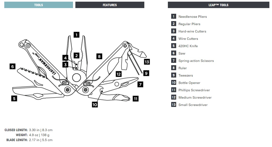 คีมเอนกประสงค์ Leatherman LEAP Green