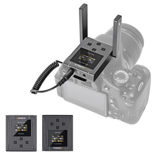 COMICA BoomX-U UHF Wireless Microphone System ( 748-758 MHz )