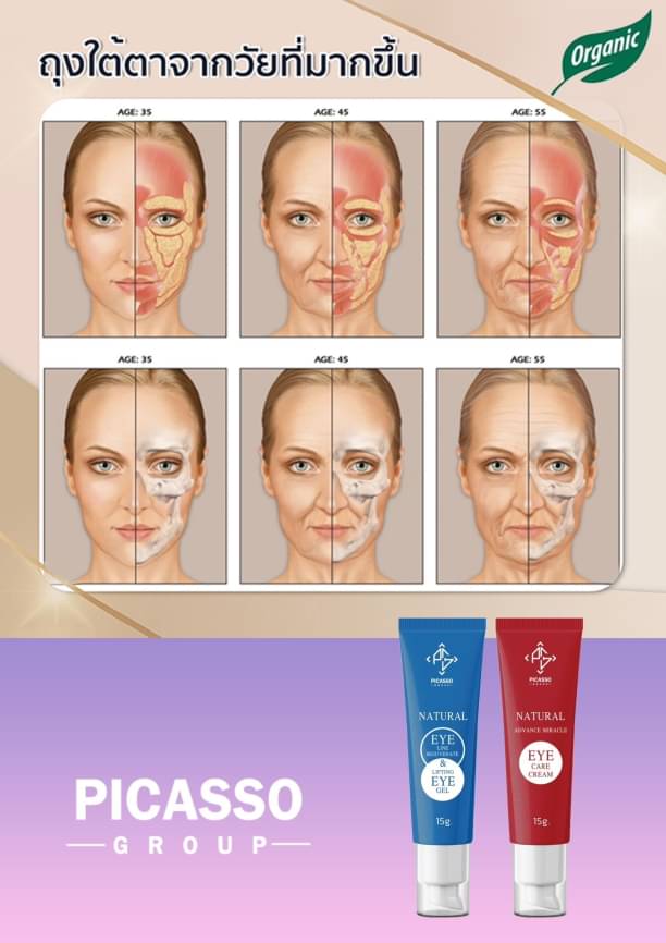 เวชศาสตร์บำบัดถุงใต้ตา ขอบตาหมองคล้ำ 15g.