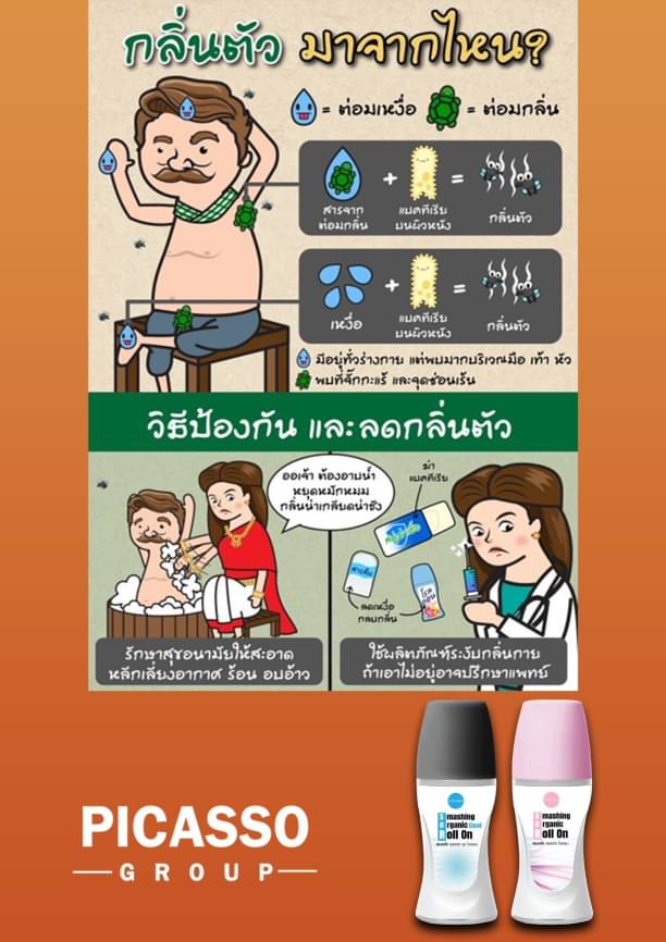 โรลออน สูตรเนเชอร์รัล แพ็คคู่ (1ฟรี1)