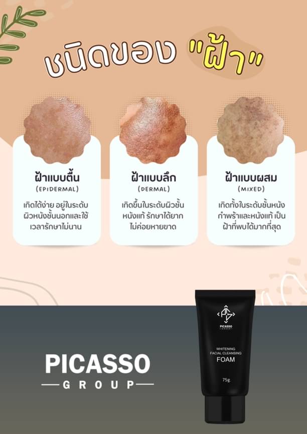 โฟมล้างหน้างาดำและหิมะภูเขาไฟ (ฝ้า กระ และจุดด่างดำ) 75g.