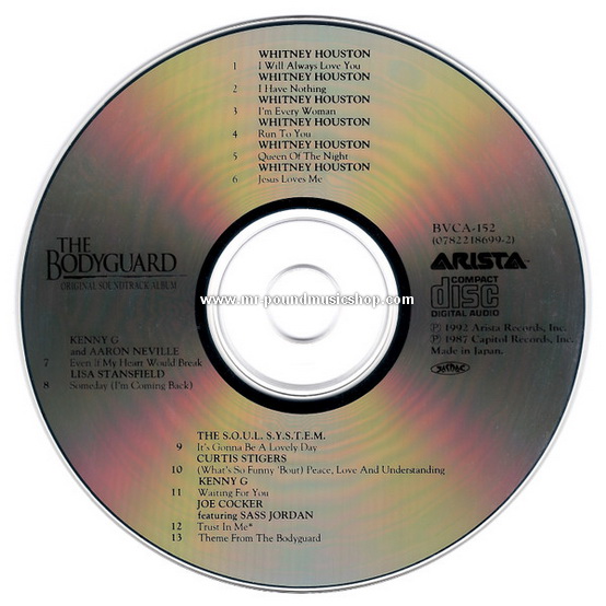 Various Artists - The Bodyguard (Original Soundtrack Album)