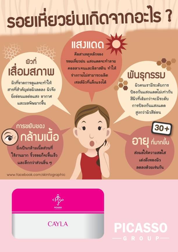 คอลลาเจน เคล่า 30เม็ด/กล่อง ช่วยทำให้ผิวพรรณ ดูสวยใส เปล่งปลั่ง ไร้ริ้วรอย