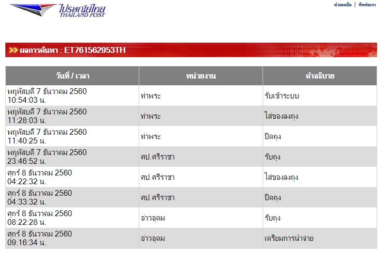 ใบเสร็จฯ ธันวาคม 2560